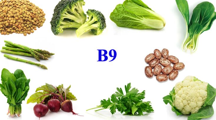 витамин Б9 у производима за потенцију