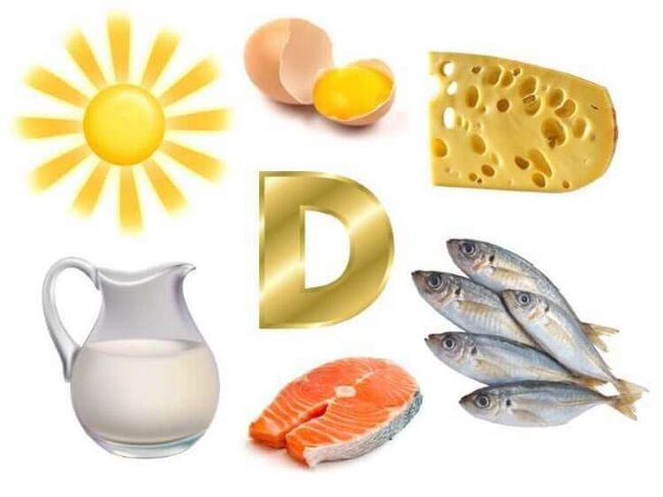 витамин Д у производима за потенцију